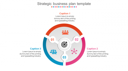 Powerful Strategic Business Plan Template For Presentation