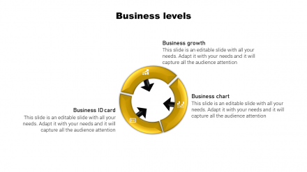 Free - Best Business PowerPoint- Business Level