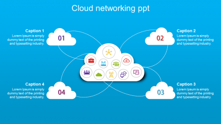 Attractive Cloud Networking PPT Slide Themes Design