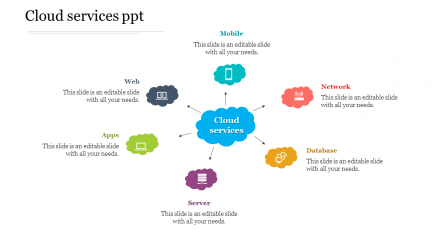 Download Multi-Color Creative Cloud Services PPT Template