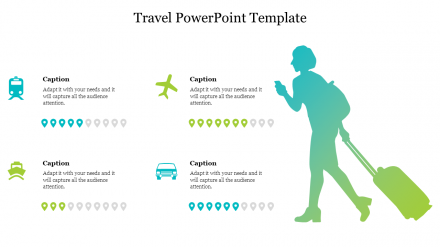 Try Our Editable Travel PowerPoint Template Themes Design