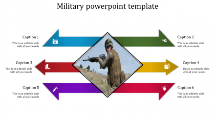 A Six Nodded Military PowerPoint Template