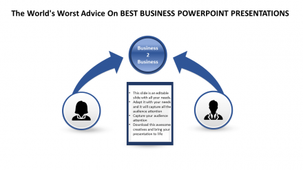 Best Business Powerpoint Presentations Template