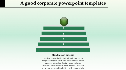 Free - Incredible Corporate PowerPoint Templates Presentation