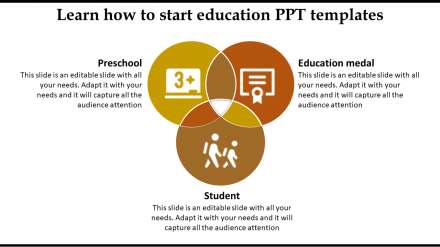 Free - Amazing Education PPT Template With Venn Diagram Model
