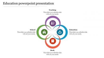 Stunning Education PowerPoint Presentation Template