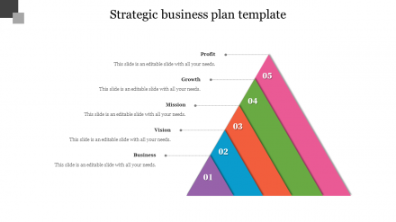 Strategic Business Plan Template PPT With Triangle Shapes