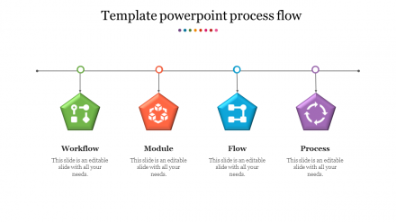 Template PowerPoint Process Flow With Horizontal Model