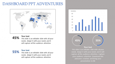 Free - Dashboard PPT Adventures PowerPoint Template With World Map