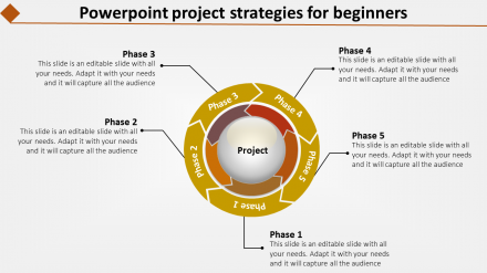 Circular-Loop PowerPoint Project Template