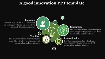 Editable Innovation PPT Template Designs Presentation