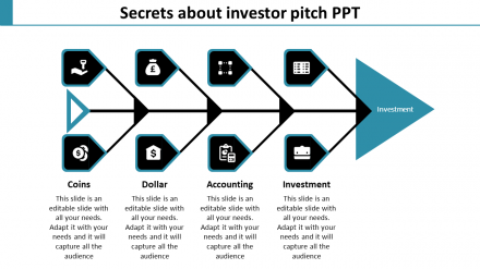 Investor Pitch PPT Presentation Template