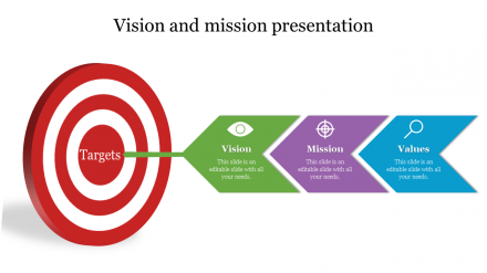 Pleasant Vision And Mission Presentation For Your Goals