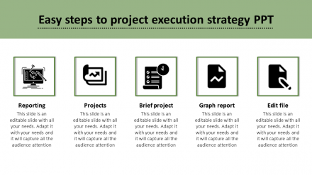 Free - Try The Best Project Execution Strategy PPT Templates