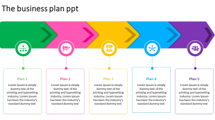 The Business Plan PPT Chevron Designs Presentation