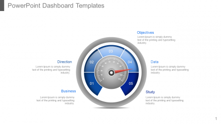 Free - Magnificent PowerPoint Dashboard Templates Presentation