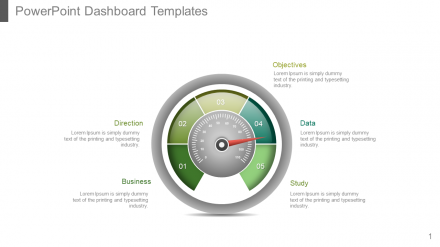 Free - Innovative PowerPoint Dashboard Templates Presentation