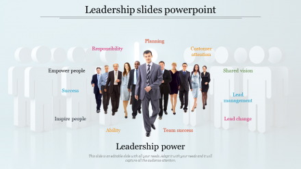 Leadership Slides PowerPoint Templates Presentation
