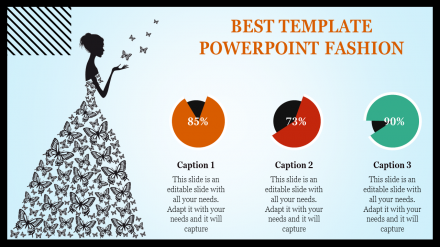 Template PowerPoint Fashion Design With Three Node