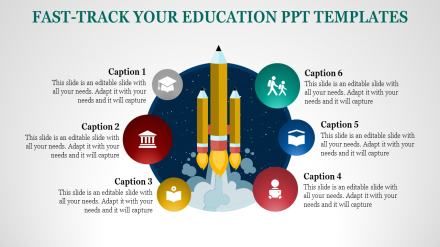 Get The Best And Effective Education PPT Templates
