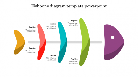 Awesome Fishbone Diagram Template PowerPoint Presentation