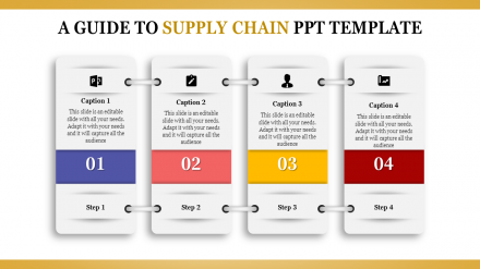Download The Best Supply Chain PPT Template Slides