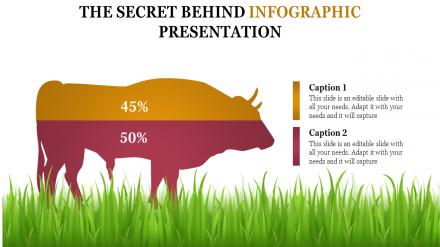 Leave An Everlasting Infographic Presentation PowerPoint