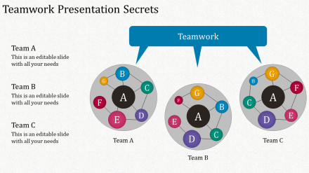 Download Our Premium Collection Of Teamwork Presentation