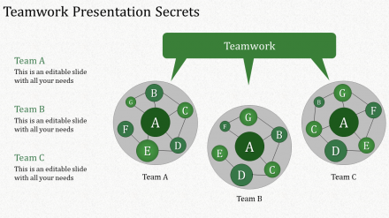 Green Color Three Node Teamwork Presentation PPT Template