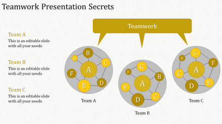 Yellow Color Three Node Teamwork Presentation PPT Template