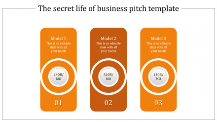 Effective Business Pitch PPT Template Presentation