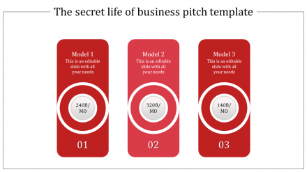 Stunning Business Pitch PPT With Three Nodes Slide