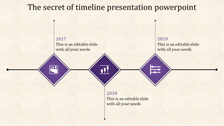 Get The Best Timeline PowerPoint Template Slides PPT