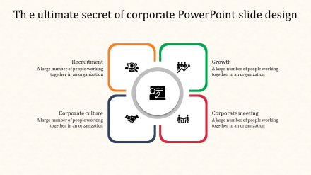 Download Unlimited Corporate PowerPoint Slide Design
