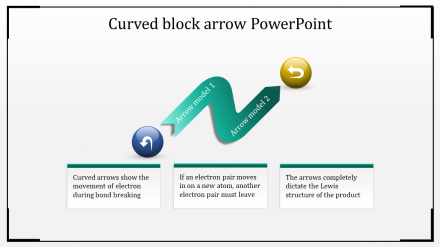 Three Noded Curved Block Arrow PowerPoint Template