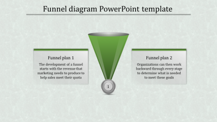 Ready To Use Funnel Diagram PowerPoint Template Design