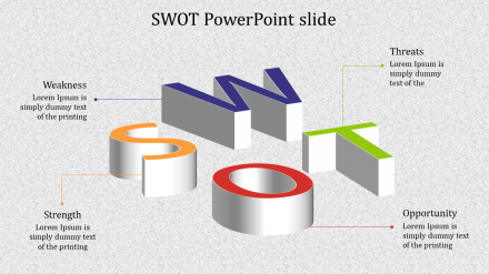 Stunning SWOT PowerPoint Slide In Multicolor Model