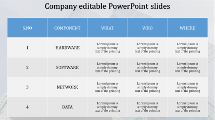Editable PowerPoint Slides Design For Presentations