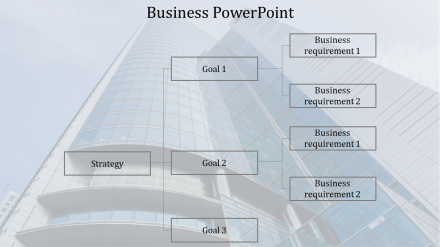 Elegant Business PowerPoint Template Presentations