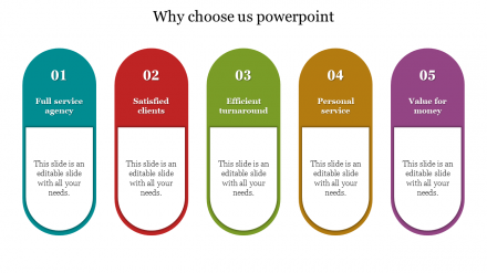 Why Choose Us PowerPoint Slide Themes Presentation