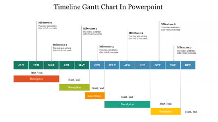 Awesome Timeline Gantt Chart In PowerPoint Template