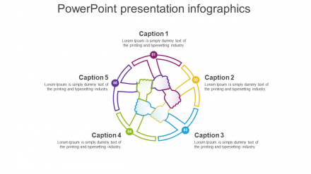 Our Predesigned PowerPoint Presentation Infographics