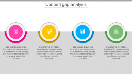 Details About Content Gap Analysis PowerPoint Presentation