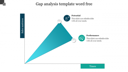 Download Gap Analysis Template Word Free For PowerPoint