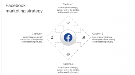 Facebook Marketing Strategy PowerPoint Presentation