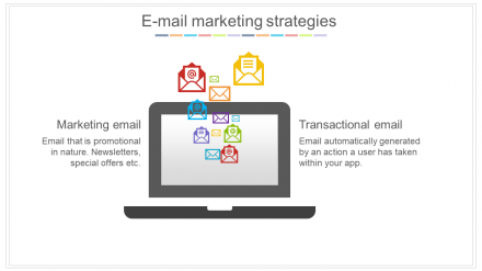 Email Marketing Strategies Types For Business