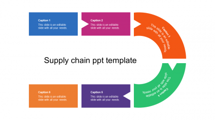 Editable Supply Chain PPT Template Presentation Design