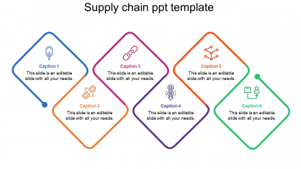 Customized Supply Chain PPT Template With Six Node