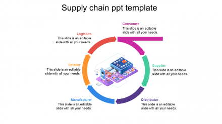 Customized Supply Chain PPT Template Designs-Six Node