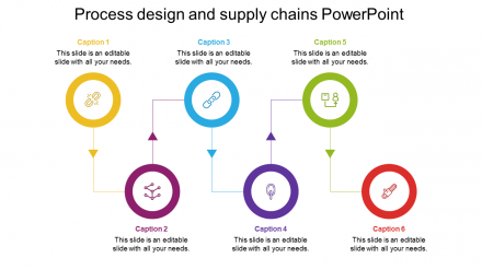 Attractive Process Design And Supply Chains PowerPoint